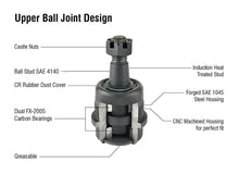 Load image into Gallery viewer, Apex Chassis Suspension Ball Joint Apex Chassis Heavy Duty Ball Joint Kit Fits: 07-18 Jeep Wrangler JK  99-04 Jeep Grand Cherokee Includes: 2 Upper &amp; 2 Lower - Apex Chassis - KIT102