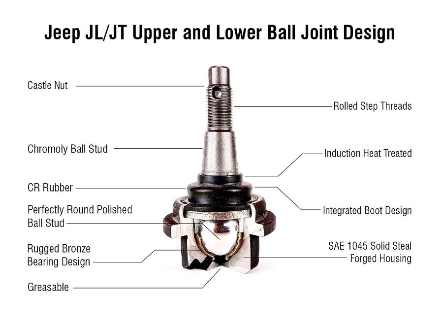 Apex Chassis Suspension Ball Joint Apex Chassis Heavy Duty Ball Joint Kit Fits: 19-22 Jeep Gladiator JT 18-22 Jeep Wrangler JL/JLU Rubicon Mohave Sahara Sport Includes: 2 Upper & 2 Lower - Apex Chassis - KIT113