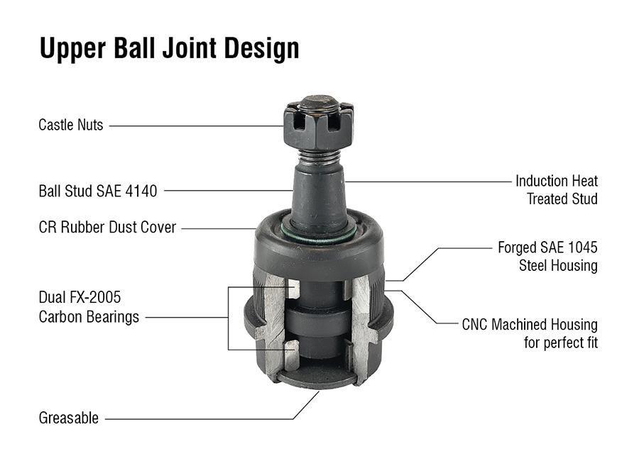 Apex Chassis Suspension Ball Joint Apex Chassis Heavy Duty Front Upper Ball Joint Fits: 07-18 Jeep Wrangler JK YJ TJ 94-01 Dodge Ram 1500 94-99 RAM 2500 4WD - Apex Chassis - BJ107