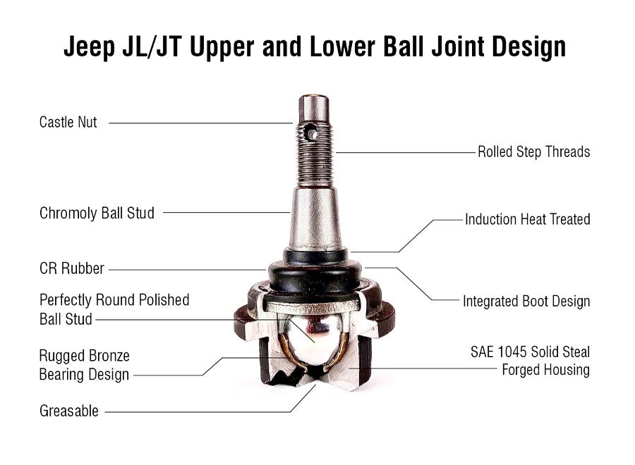 Apex Chassis Suspension Ball Joint Apex Chassis Heavy Duty Front Upper Ball Joint Fits: 18-21 Jeep Wrangler JL JLU/Gladiator JT - Apex Chassis - BJ160