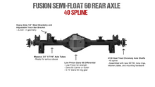 Load image into Gallery viewer, fusion4x4 Fusion 40 Spline Semi-Float 60 Rear Axle Assembly for Jeep Wrangler JL
