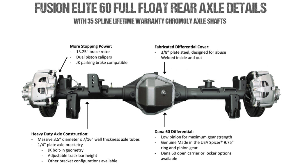 fusion4x4 live Fusion Elite 60 Full Float Rear Axle Assembly for Jeep TJ/LJ