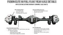 Load image into Gallery viewer, fusion4x4 live Fusion Elite 60 Full Float Rear Axle Assembly for Jeep TJ/LJ