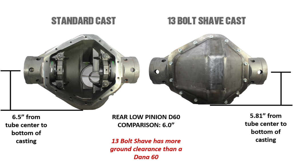 fusion4x4 Fusion Elite Kingpin 60 | Big Tube 14 Bolt for Jeep Gladiator JT
