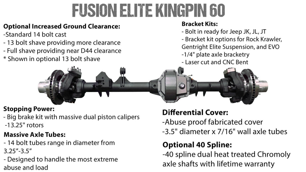 fusion4x4 Fusion Elite Kingpin 60 | Big Tube 14 Bolt for Jeep Gladiator JT