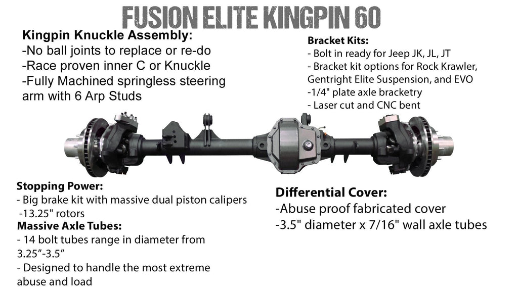 fusion4x4 Fusion Elite Kingpin 60 | Elite 80 - 40 Spline for Jeep Gladiator JT