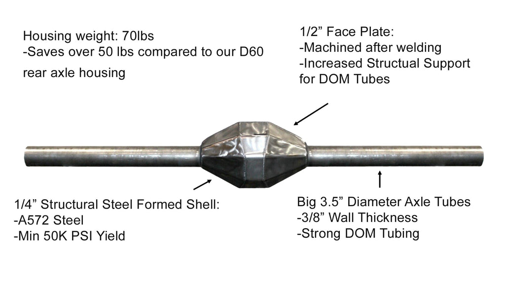 fusion4x4 Fusion Pro Series Fabricated 10" Axle Set for Jeep Wrangler JL