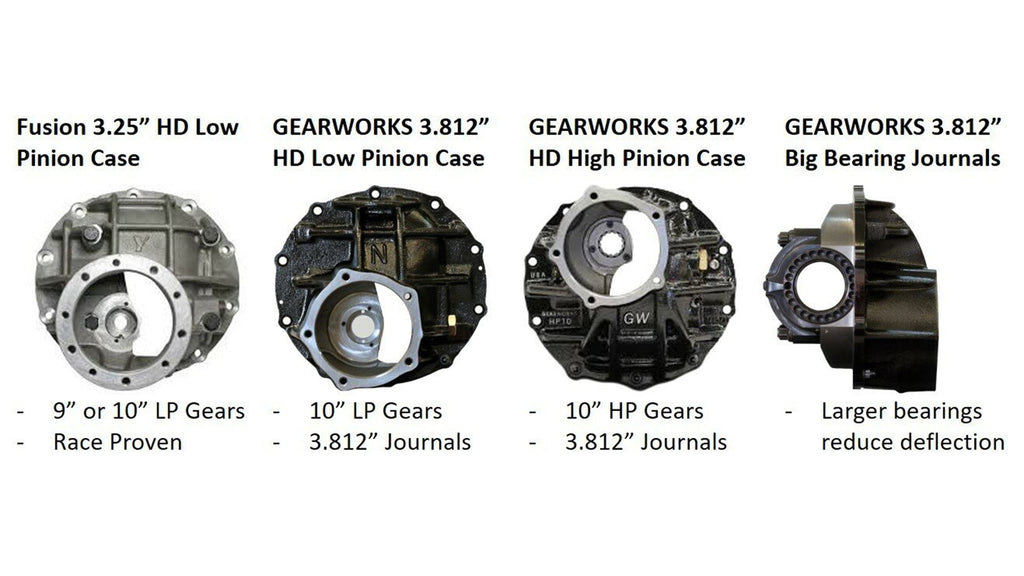 fusion4x4 Fusion Pro Series Fabricated 10" Axles for Jeep Wrangler JK