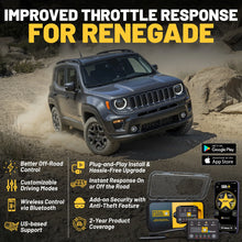 Load image into Gallery viewer, Pedal Commander for Jeep Renegade