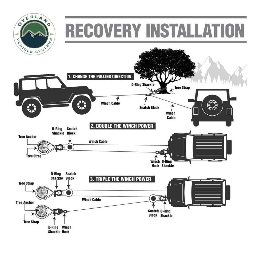 Overland Vehicle Systems Recovery Rope Brute Kinetic Recovery Rope 1 1/2 Inch x 30 Foot With Storage Bag Overland Vehicle Systems - Overland Vehicle Systems - 19009922