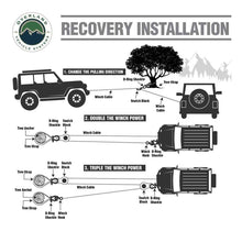 Load image into Gallery viewer, Overland Vehicle Systems Recovery Rope Brute Kinetic Recovery Rope 1 1/2 Inch x 30 Foot With Storage Bag Overland Vehicle Systems - Overland Vehicle Systems - 19009922