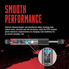 Load image into Gallery viewer, Rancho Shocks and Struts Rancho 18-21 Jeep JL Wrangler / Gladiator RS7MT Shock