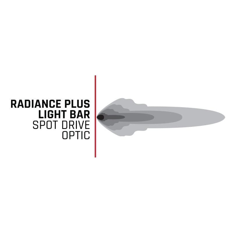 Rigid Industries Light Bars & Cubes Rigid Industries Radiance+ 40in. RGBW Light Bar
