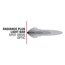 Load image into Gallery viewer, Rigid Industries Light Bars &amp; Cubes Rigid Industries Radiance+ 40in. RGBW Light Bar