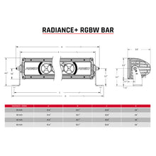 Load image into Gallery viewer, Rigid Industries Light Bars &amp; Cubes Rigid Industries Radiance+ 40in. RGBW Light Bar
