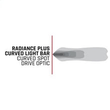 Load image into Gallery viewer, Rigid Industries Light Bars &amp; Cubes Rigid Industries Radiance+ Curved 20in. RGBW Light Bar