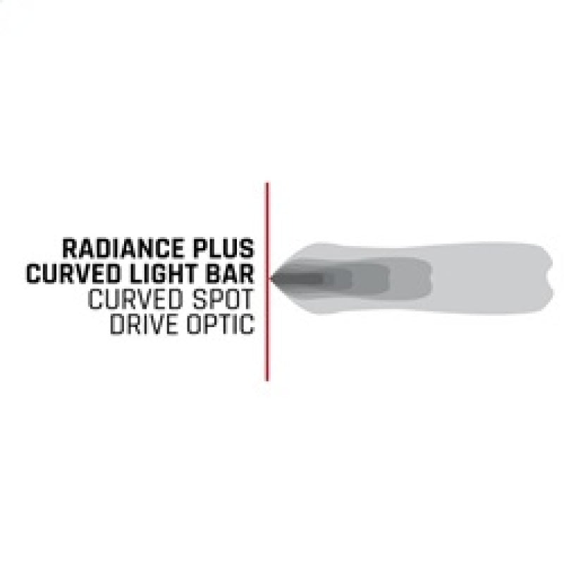 Rigid Industries Light Bars & Cubes Rigid Industries Radiance+ Curved 40in. RGBW Light Bar