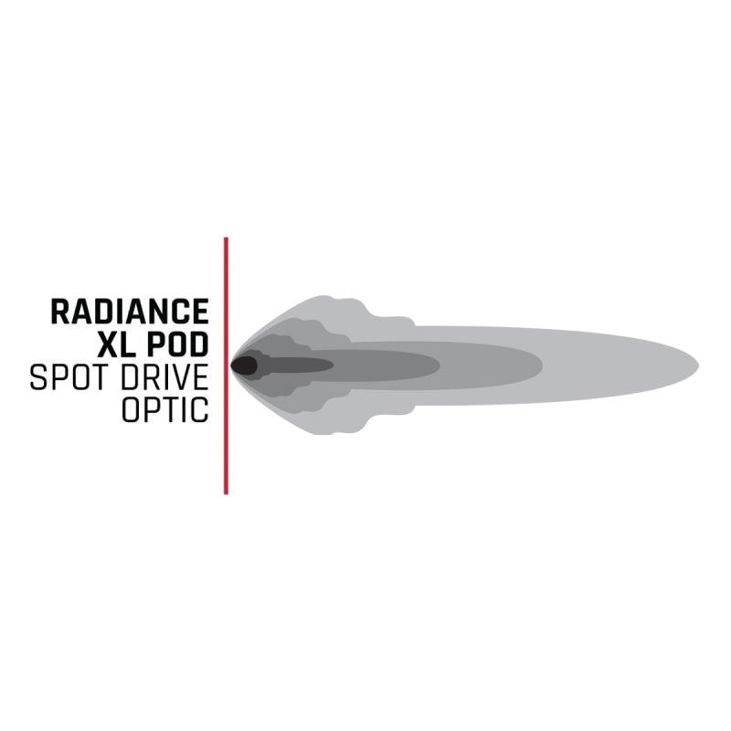 Rigid Industries Light Bars & Cubes Rigid Industries Radiance+ Pod XL RGBW - Pair