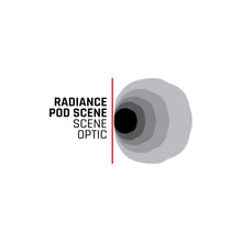 Load image into Gallery viewer, Rigid Industries Light Bars &amp; Cubes Rigid Industries Radiance+ Scene RGBW Flush Mount - Pair