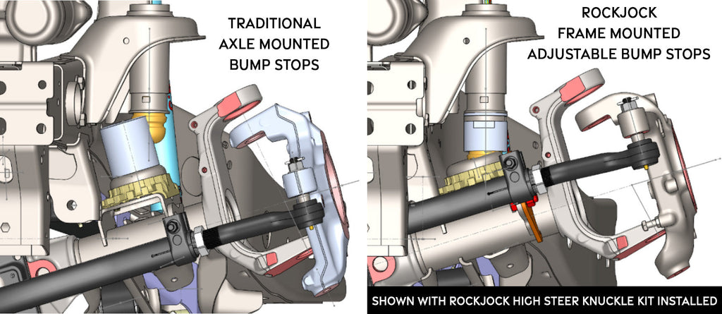 RockJock 4x4 Bump Stop Kit JL/JT & JK Adjustable Front Upper Bump Stops Billet Aluminum Complete w/ Steel Shims Hardware Wrench Height Adjustment Range 189-315 Inch - RockJock 4x4 - RJ-107101-101