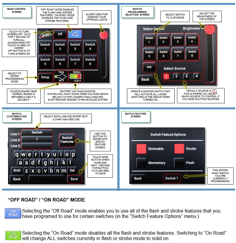sPOD Electrical Switch TJ Swicth Panel 8 Circuit Source SE W/Touchscreen 97-06 Wrangler TJ sPOD - sPOD - 8-700-TS-TJ